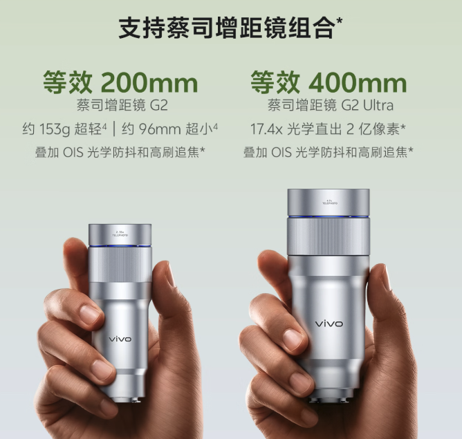 vivo X300 Ultra正式发布 第五代骁龙8至尊版加持 6999元起售